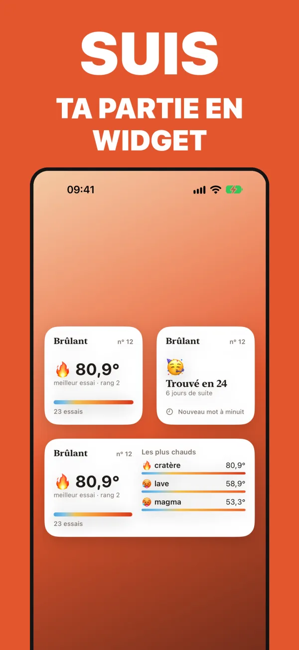 Les widgets de Brûlant sur l'écran d'accueil de l'iPhone